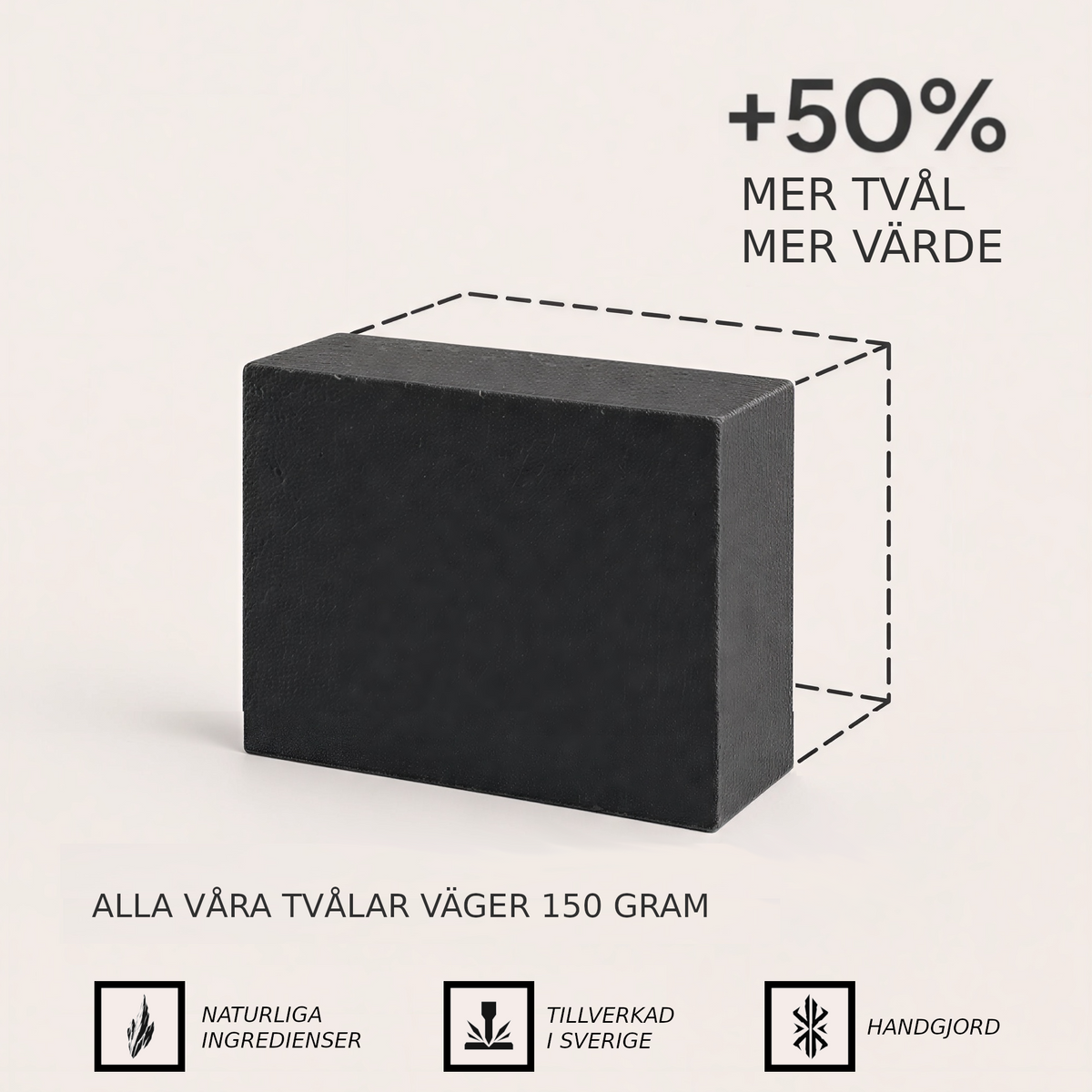 Signaturpakken - Fire sæber