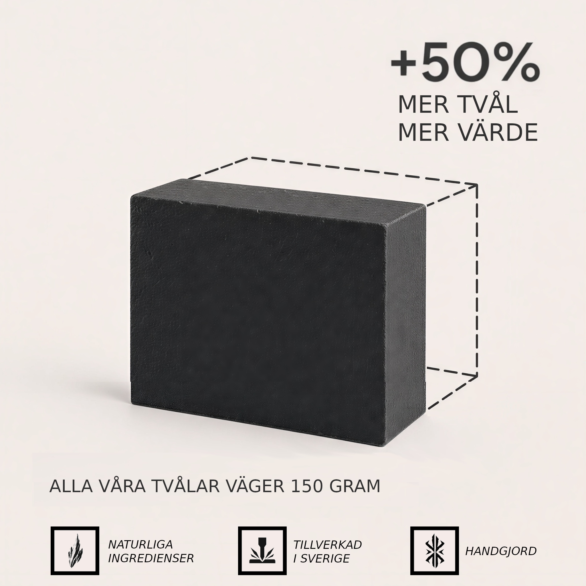 Signaturpakken - Fire sæber