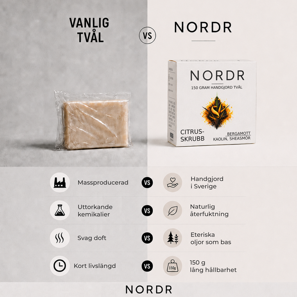 RÅ CITRUS SCRUB